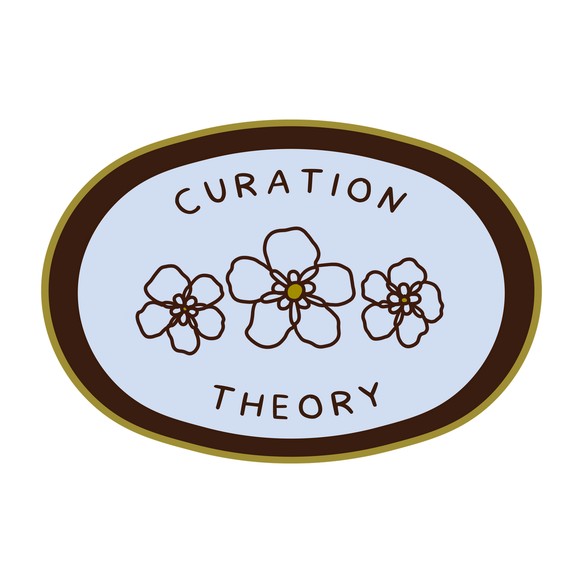 Curation Theory